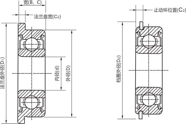 高精密FR2zz/rs/rz/開式微型法蘭軸承結(jié)構(gòu)說(shuō)明